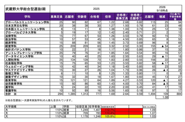 武蔵野総合I期.jpg