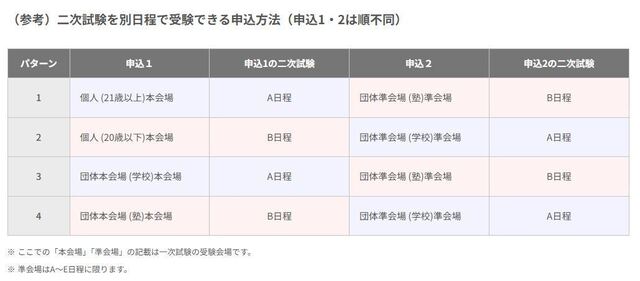英検2.JPG