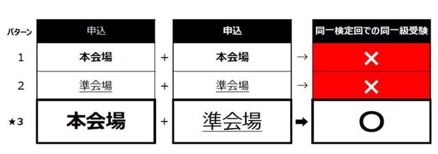 英検１.JPG