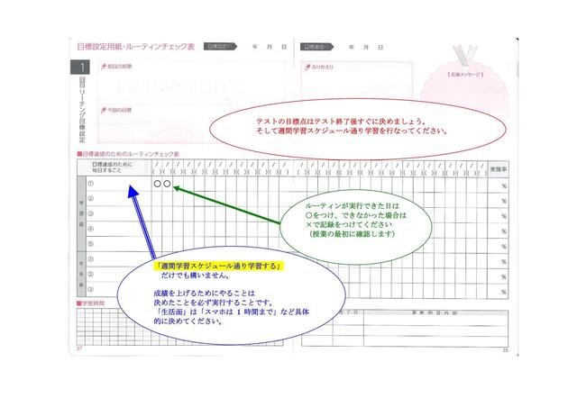 Microsoft Word - リーチング手帳「週間スケジュール」作成・記入方法（中学生・通常）-02.jpg
