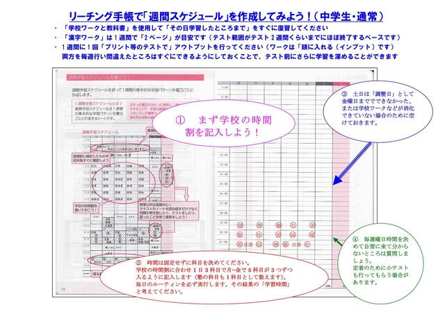 Microsoft Word - リーチング手帳「週間スケジュール」作成・記入方法(中学生・通常)1-01.jpg