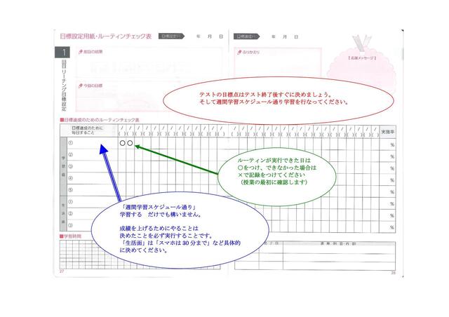 Microsoft Word - リーチング手帳「週間スケジュール」作成・記入方法(中学生・通常)1-02.jpg